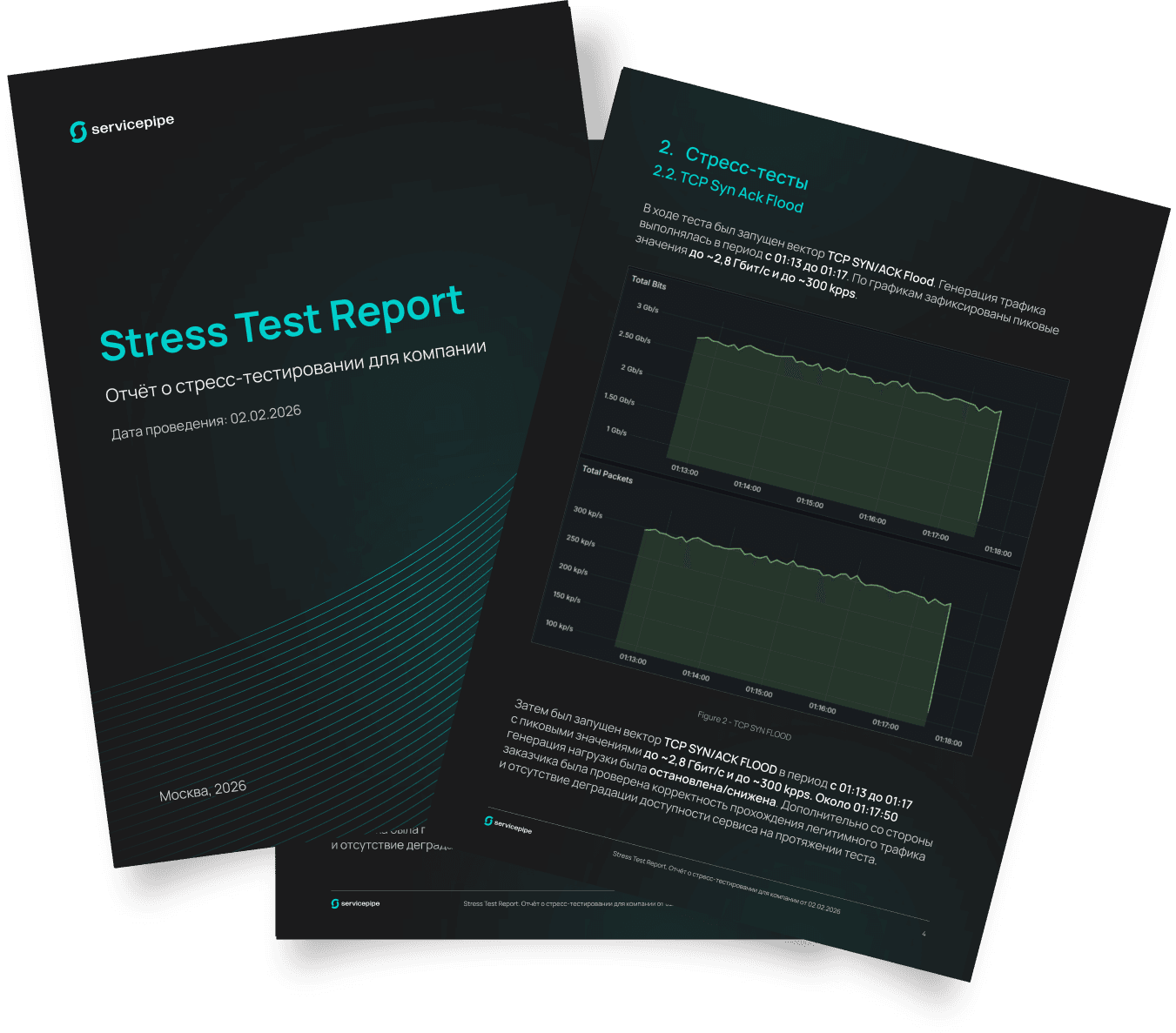 stress-test-report