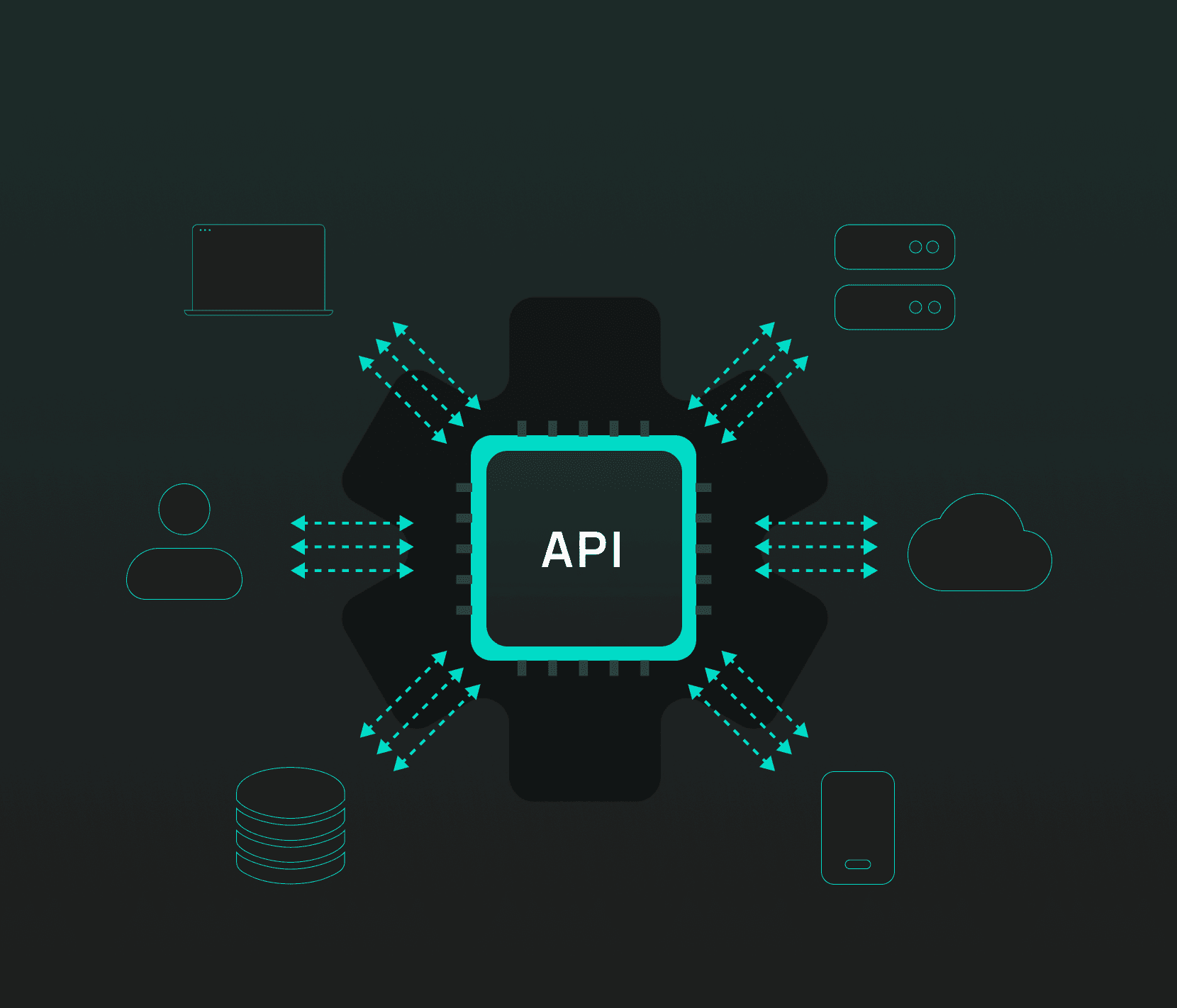 Check Point API  Splunk     