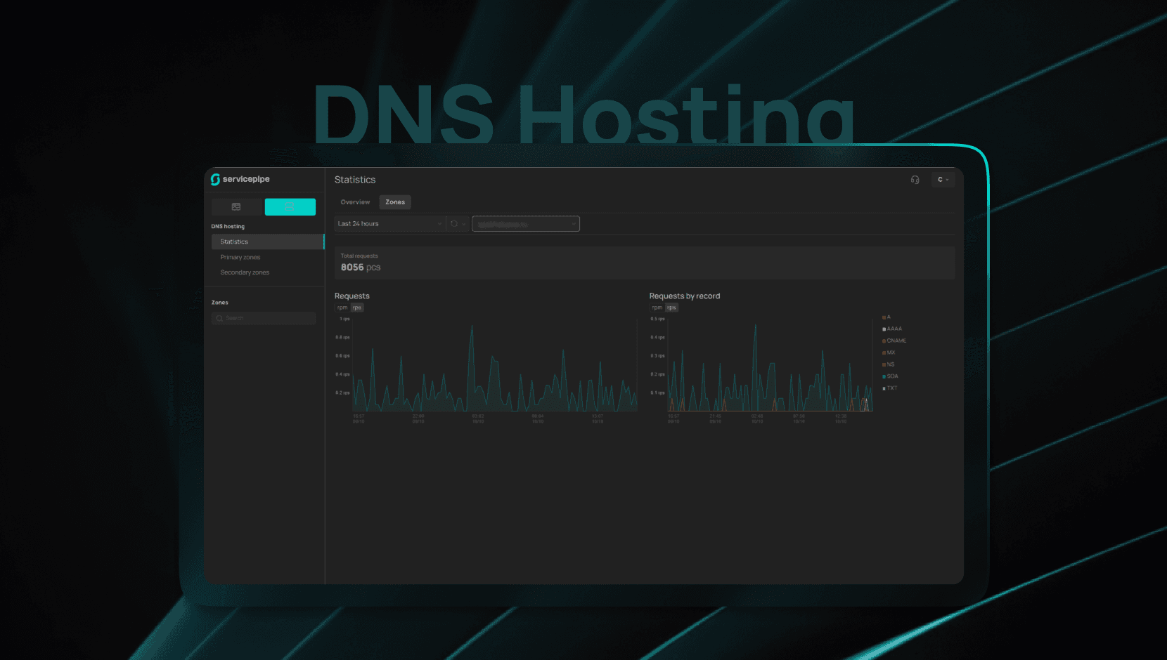 Новая панель управления Secure DNS Hosting