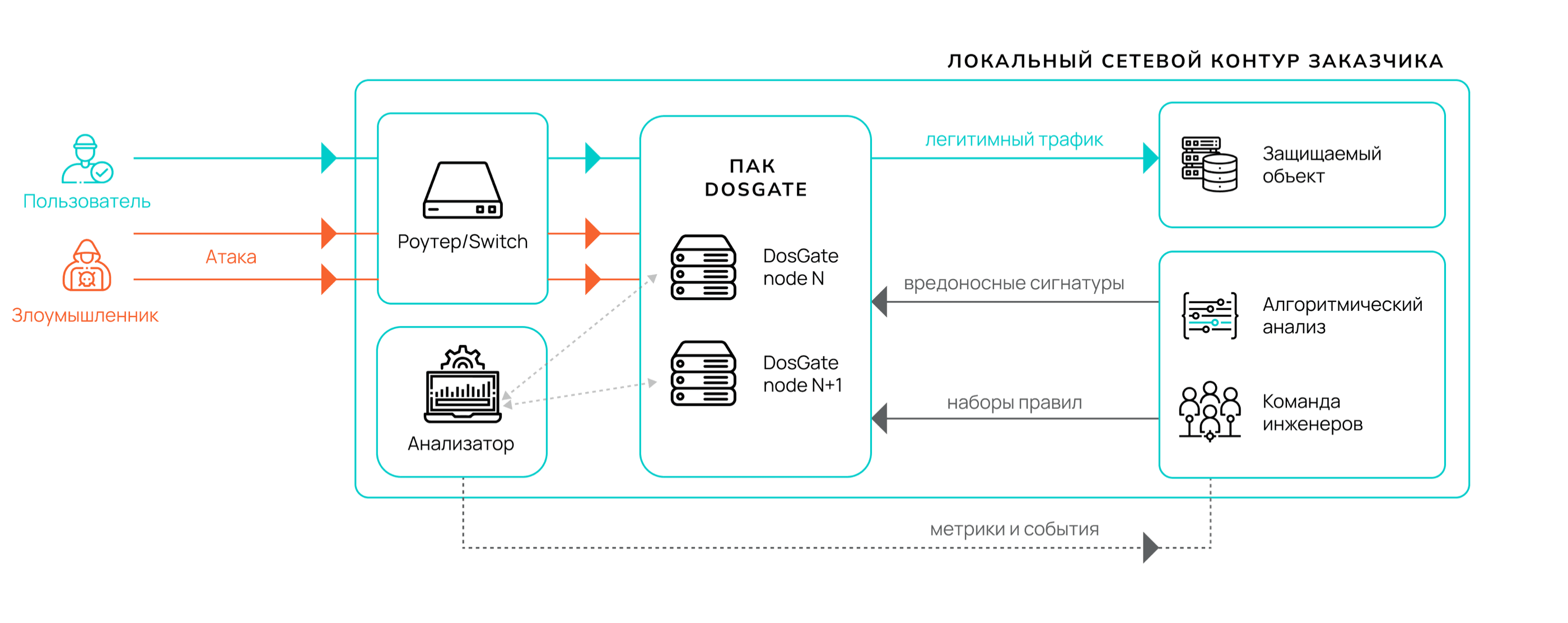 Снимок экрана 3.png