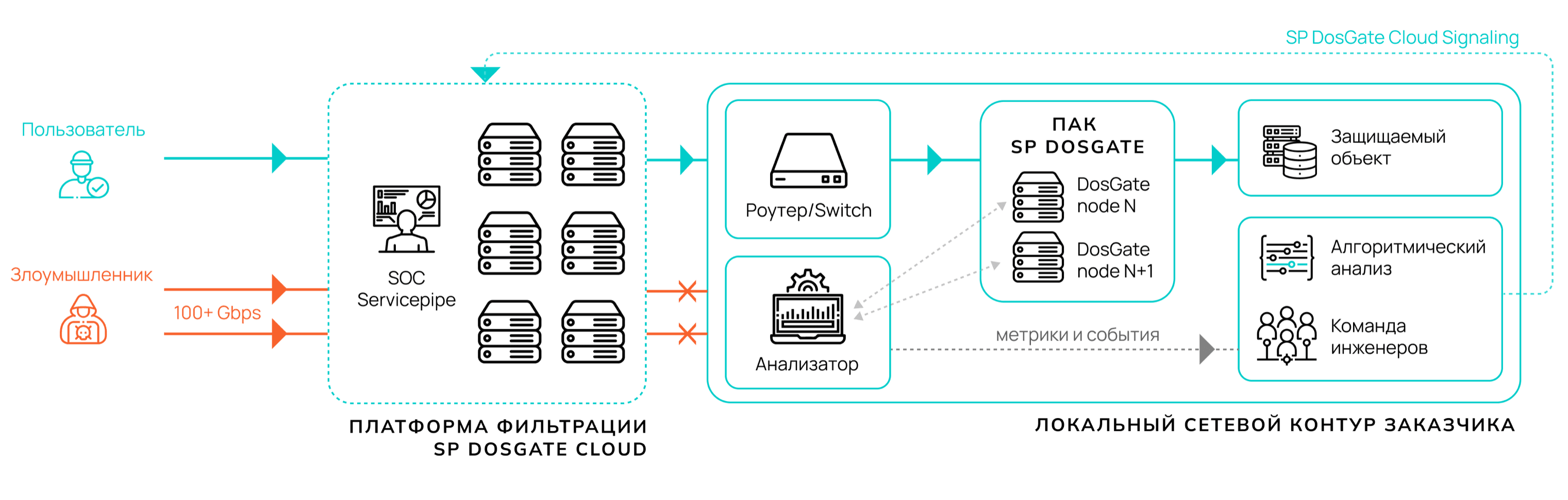 Снимок экрана 4.png