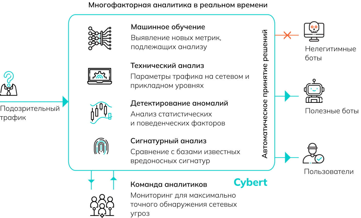 bis49_13_chezhin_02.png